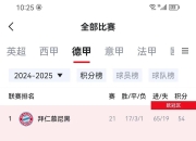 爱游戏官网公告-包含拜仁慕尼黑球员连续进球，登顶射手榜的词条