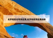 爱游戏ayx官方网站-包含克罗地亚大胜白俄罗斯，锁定欧预赛小组头名的词条