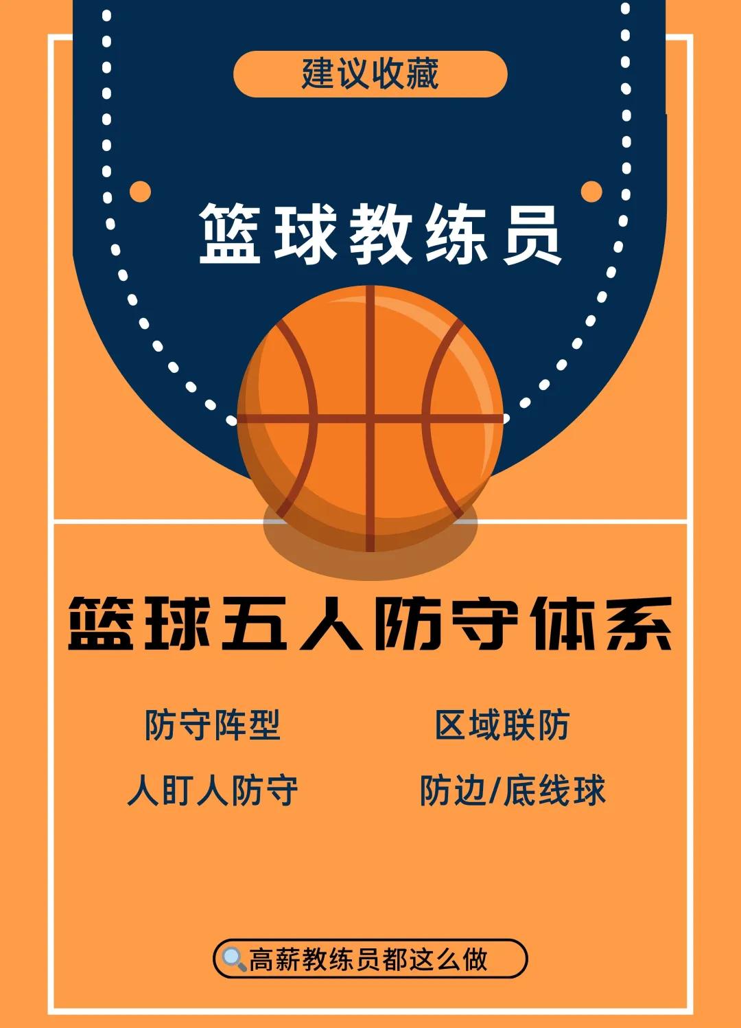 对手篮球球队急需增强防守端能力