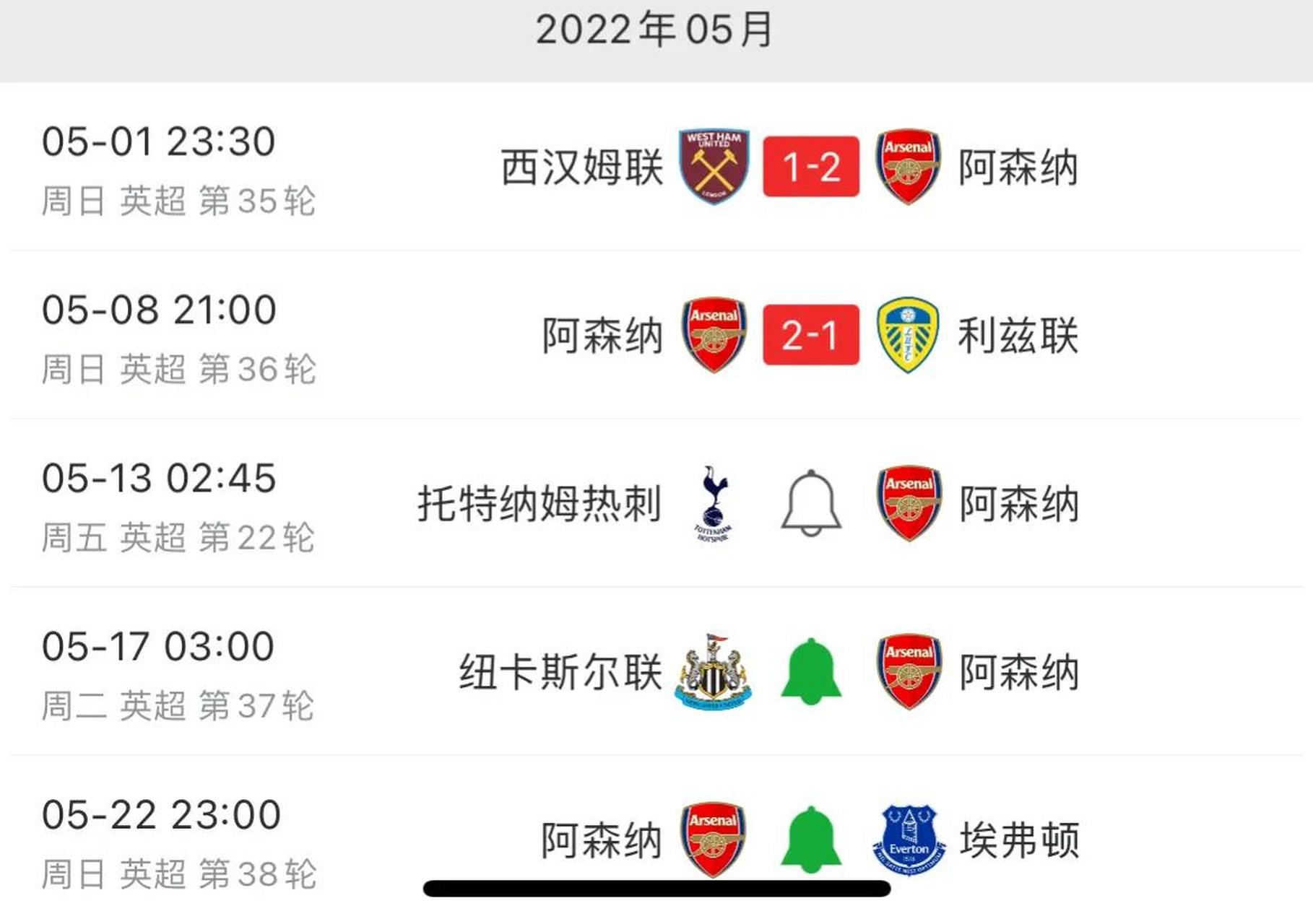 阿森纳主帅评价阵容调整有效，英超争四希望膨胀的简单介绍