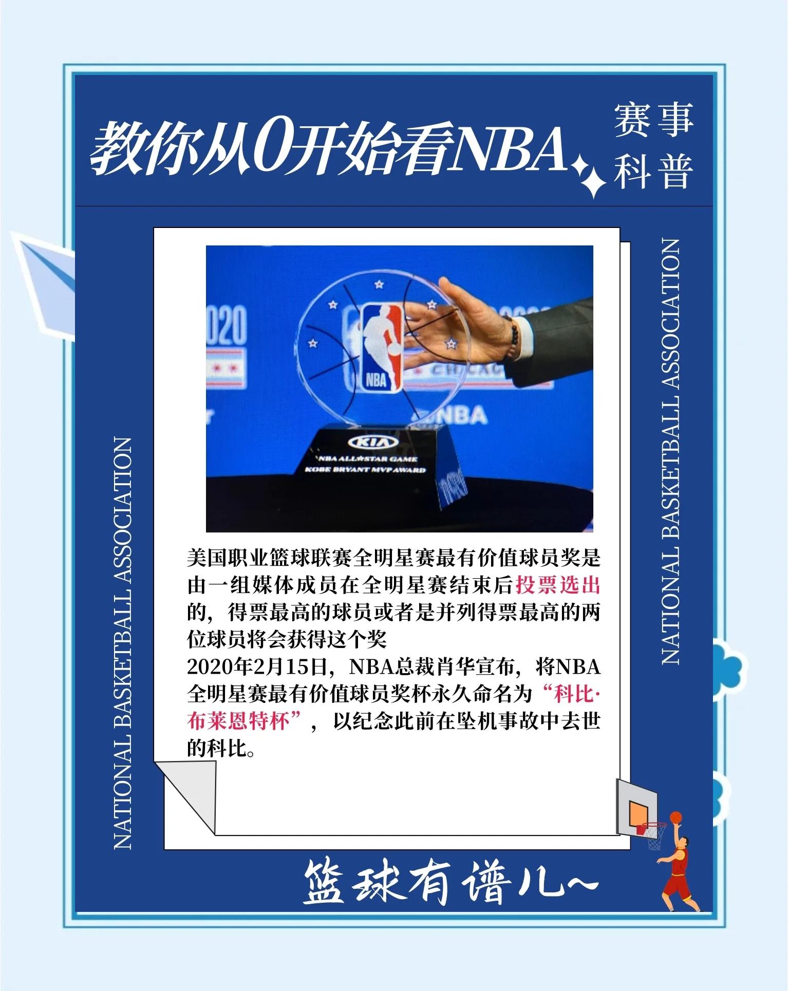 年轻球员表现突出，荣膺MVP成为最佳球员